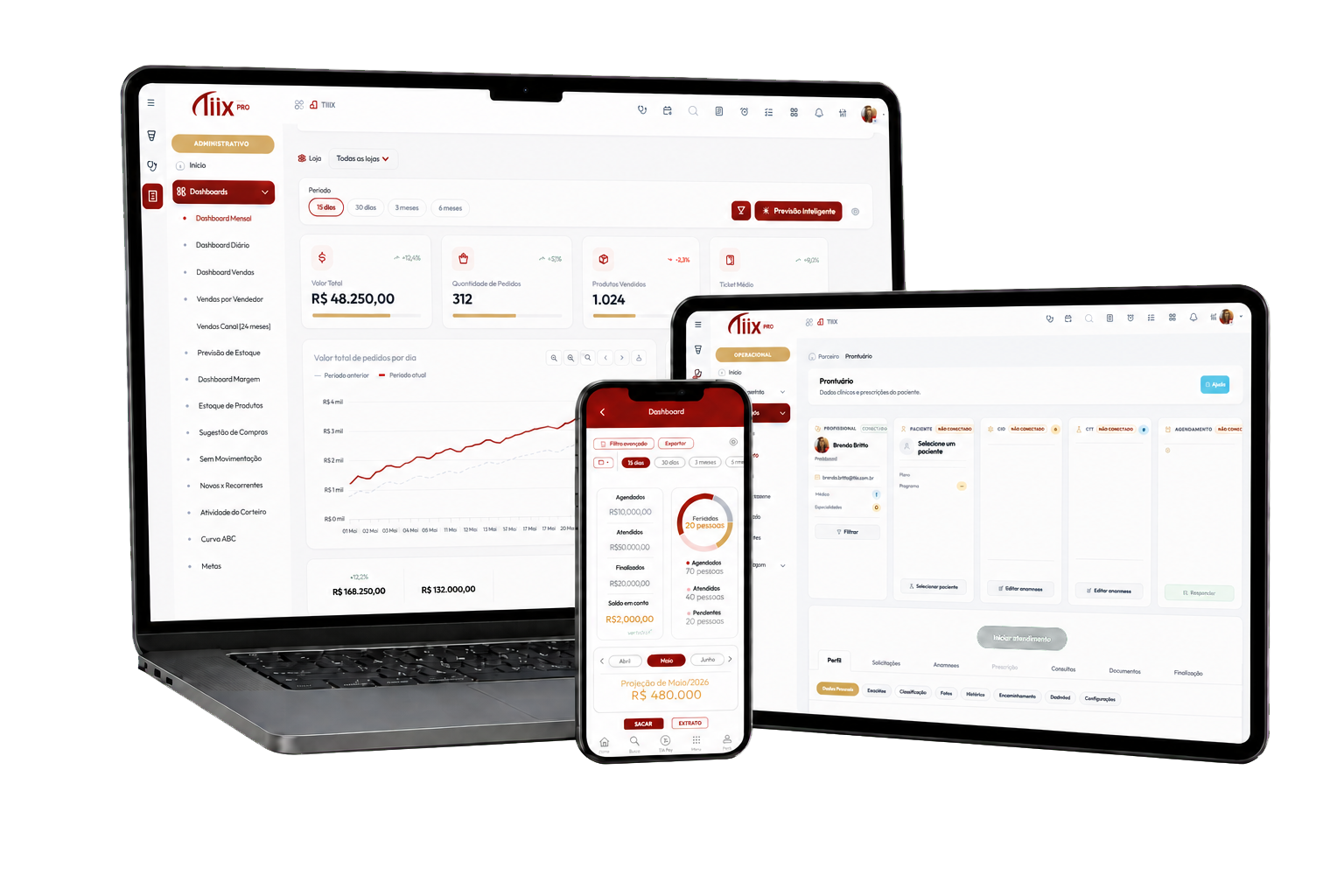 Plataforma TIIX PRO exibida em notebook, tablet e celular